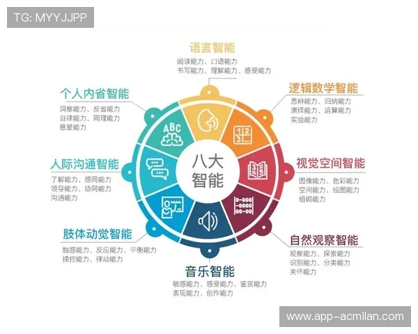 羽毛球青训赛事评估体系为人才筛选提供依据 羽毛球青训赛事评估体系为人才筛选提供依据