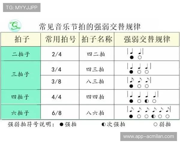 比沃尔专注节奏掌控，训练节拍极为稳定